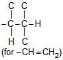 Geometrical Isomerism | Chemistry Class 11 - NEET